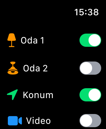 Proje Detay