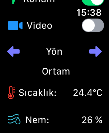 Proje Detay